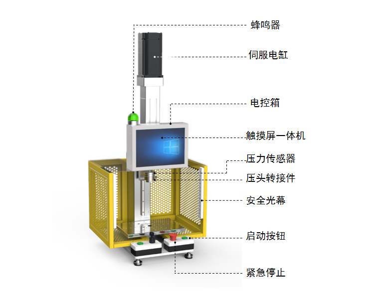 産品參數(shù)